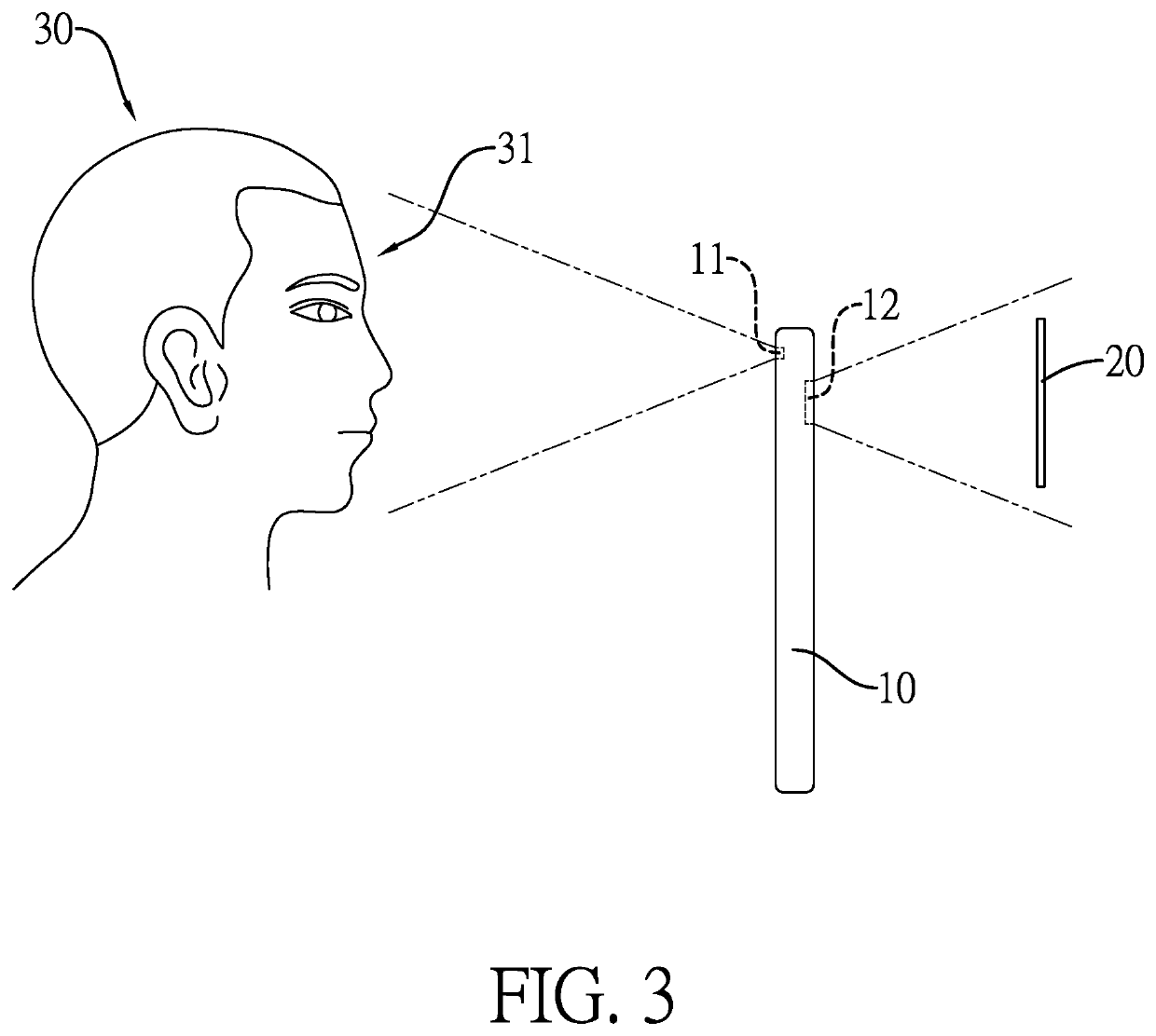 Method for verifying user identity and age