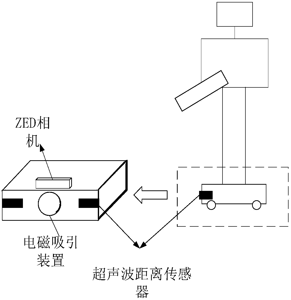 Intelligence-driven conveying method and system for calculation of intelligent environment making robots and vehicles