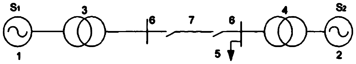 Passive sliding mode control method of chaotic oscillation of power system