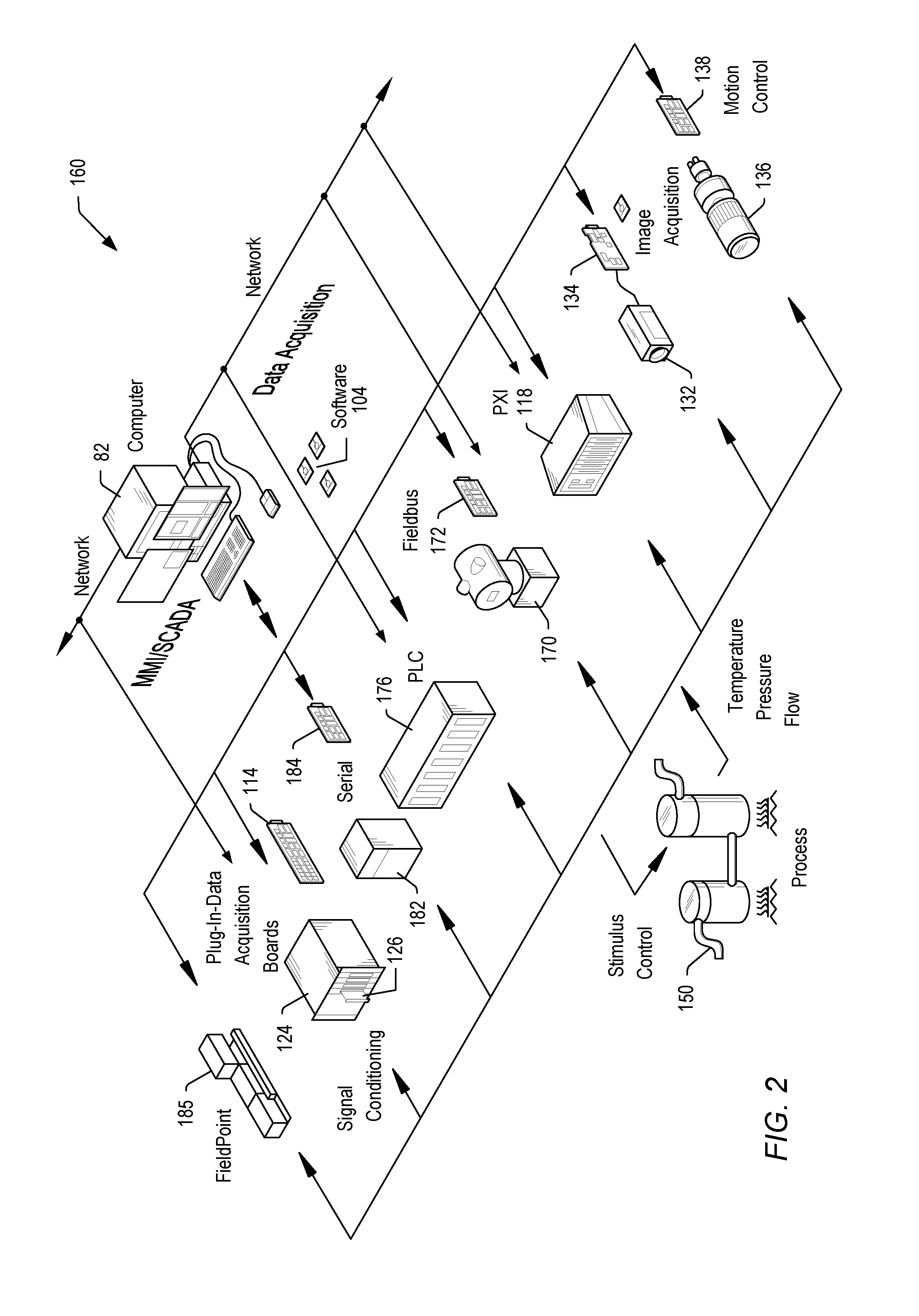 Opaque Bridge for Peripheral Component Interconnect Express Bus Systems