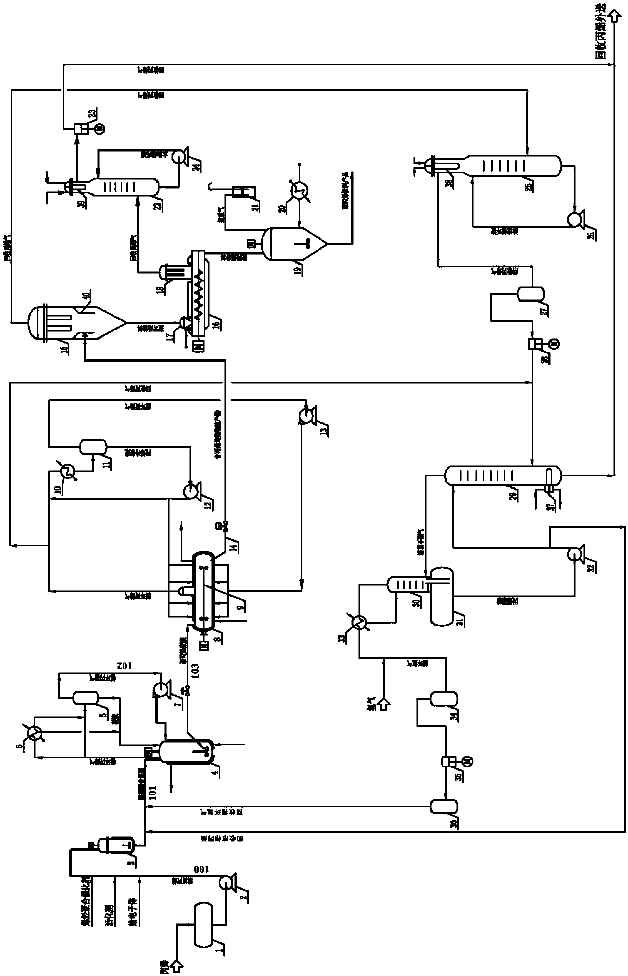 Polypropylene or propylene-ethylene copolymer preparation method