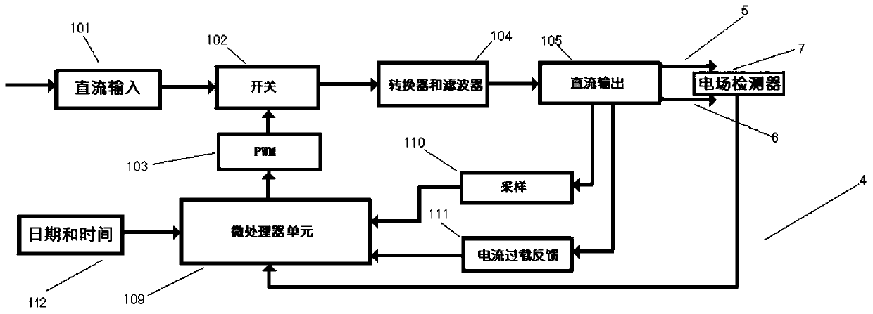 System and method to modulate an electric field in an environment