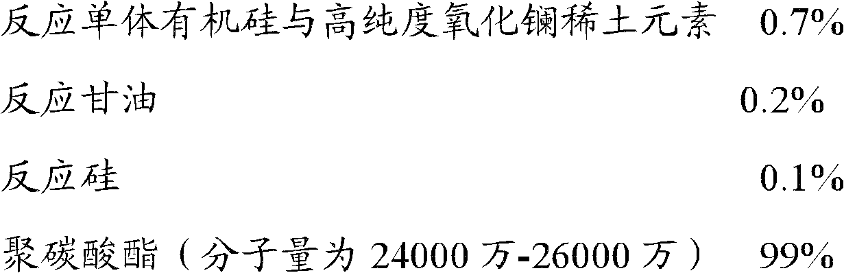 Optical high-transparency polycarbonate material and preparation method thereof