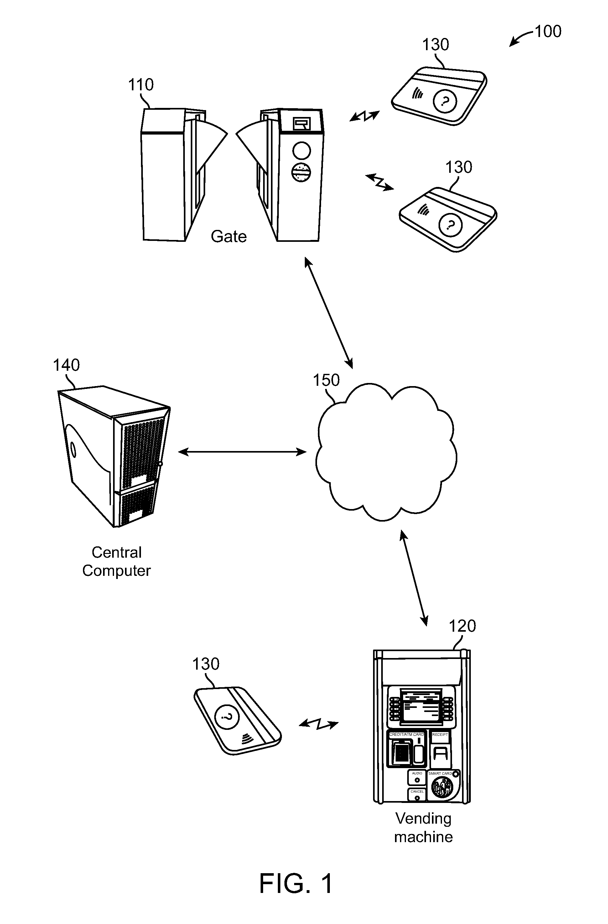 Contactless smartcard authentication