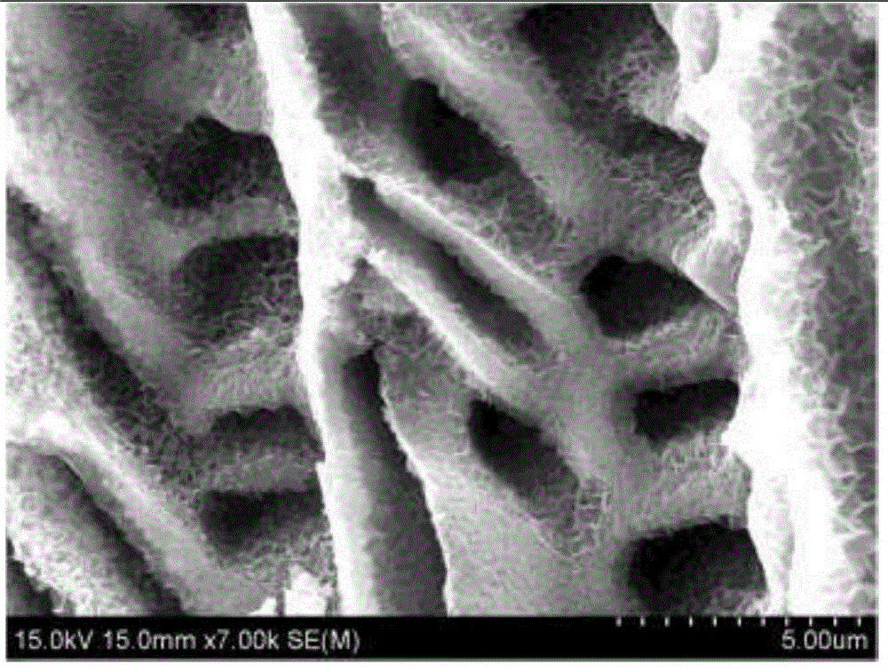 Preparation method of straight hole channel magnetic material