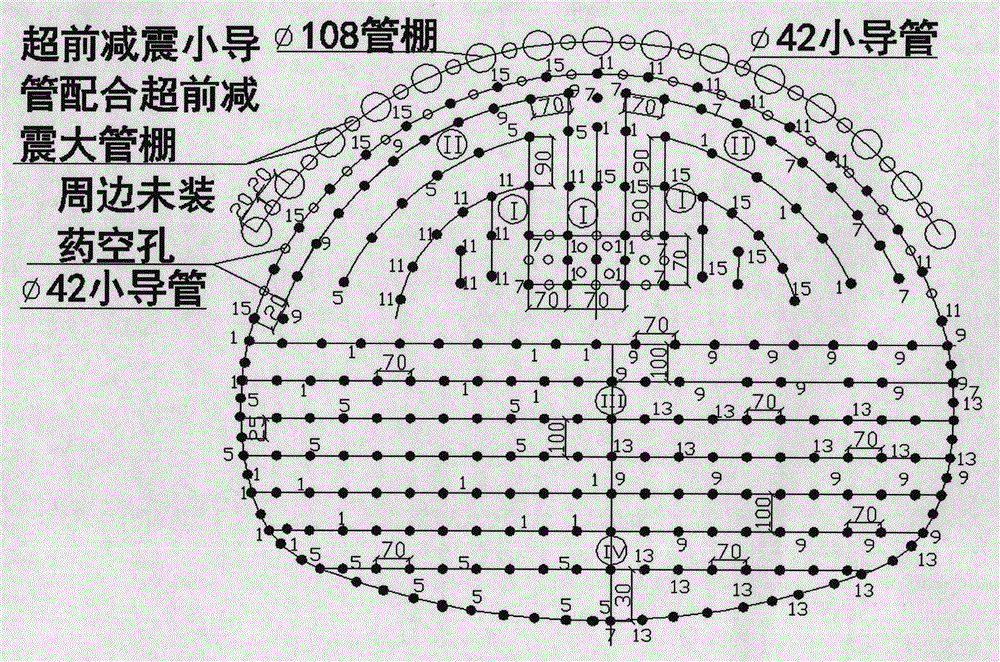 Shock-absorbing method of ring-shaped layered blasting for shallow-buried large-section tunnel passing through existing buildings