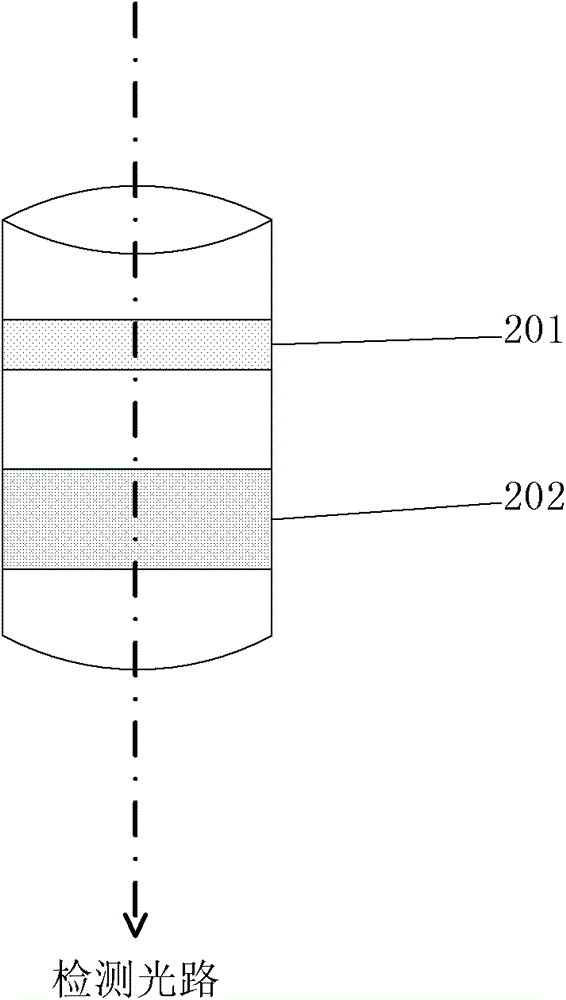 Fluorescence quantitative automatic detection device for immunoassay microfluidic chip