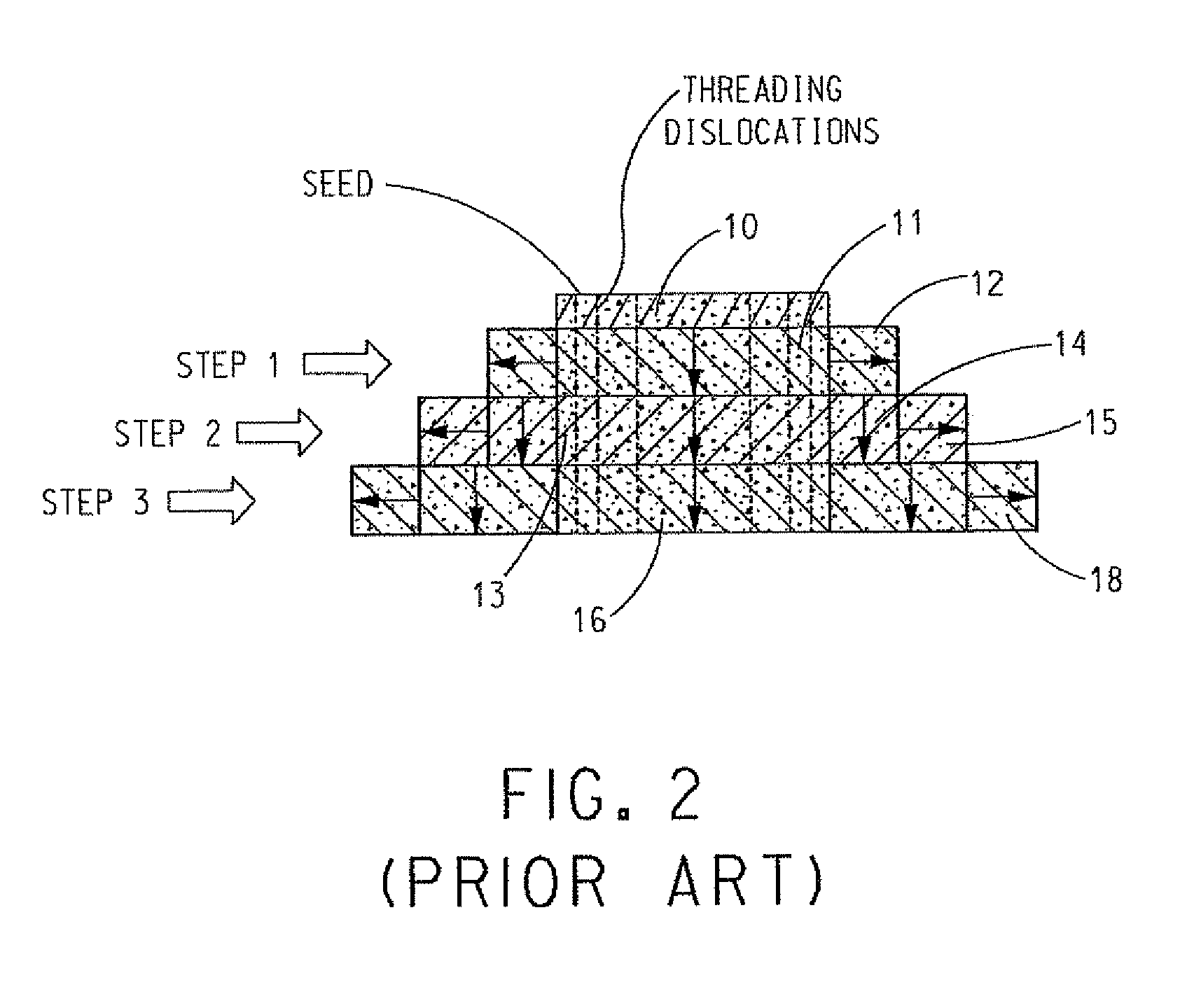 Guided diameter SiC sublimation growth with multi-layer growth guide