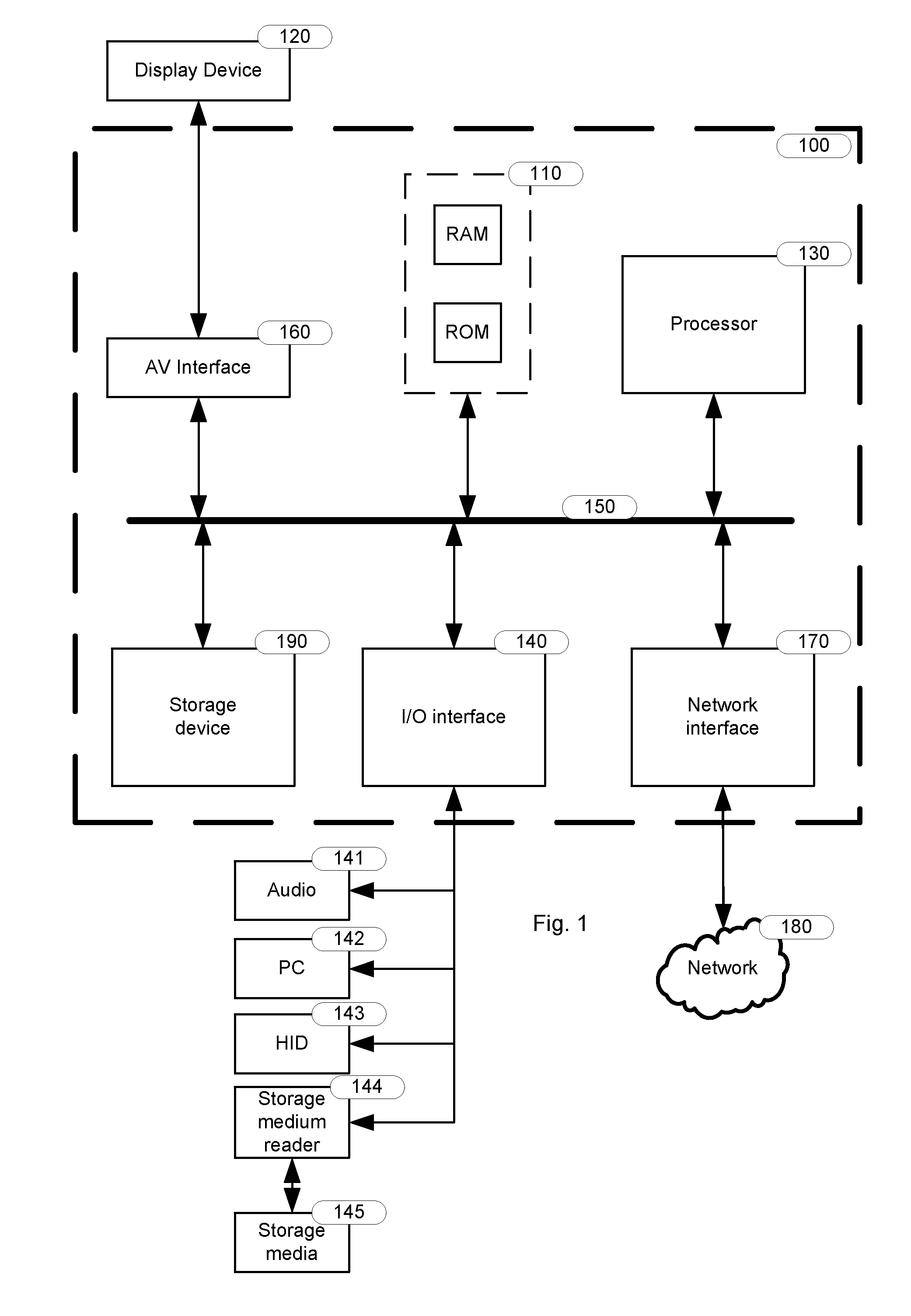 Computing device for state transitions of recursive state machines and a computer-implemented method for the definition, design and deployment of domain recursive state machines for computing devices of that type