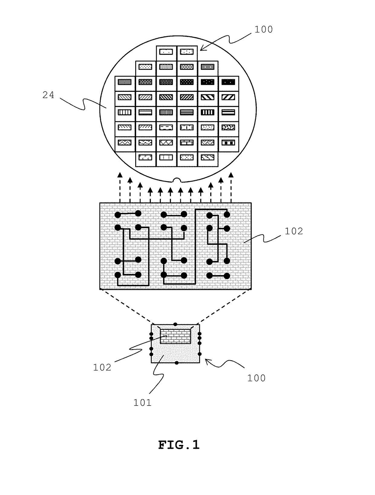 Secure chips with serial numbers