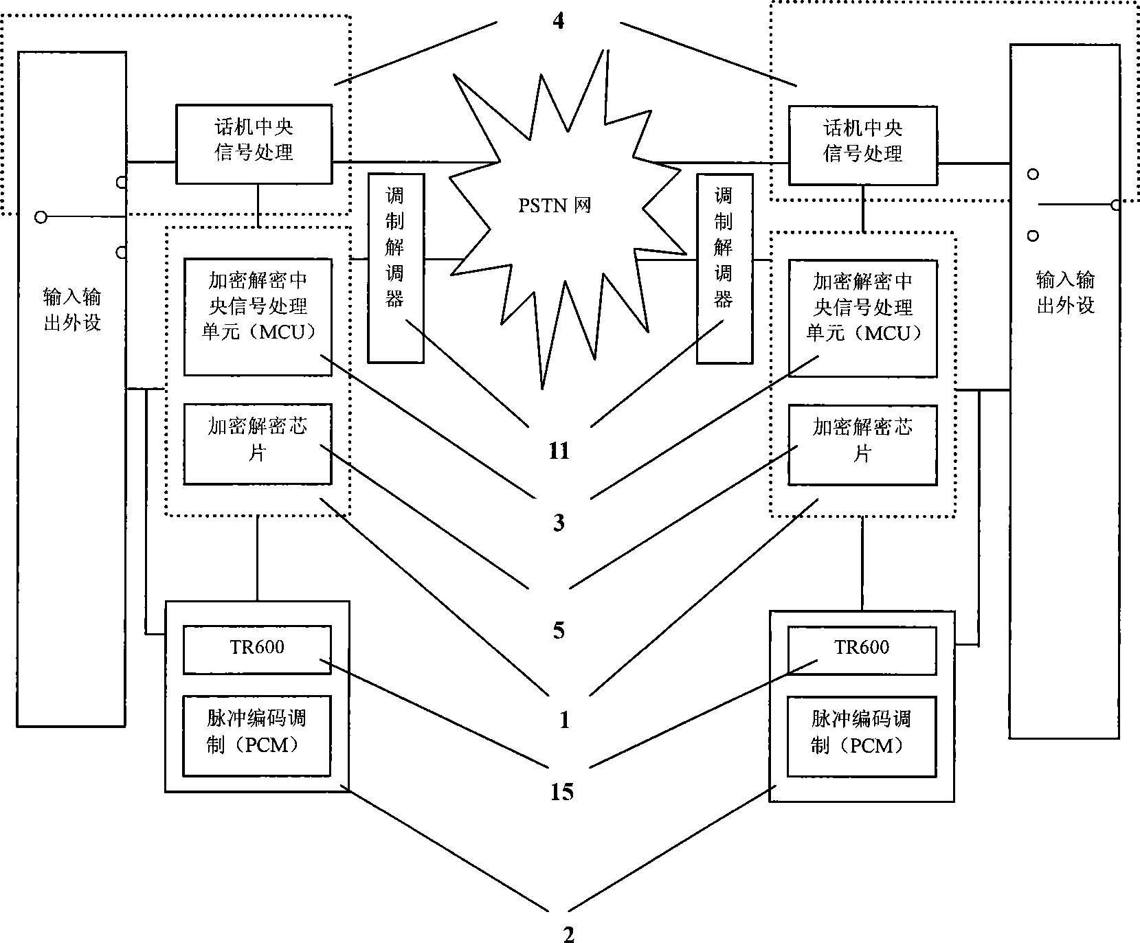 Data ciphering and deciphering communication terminal