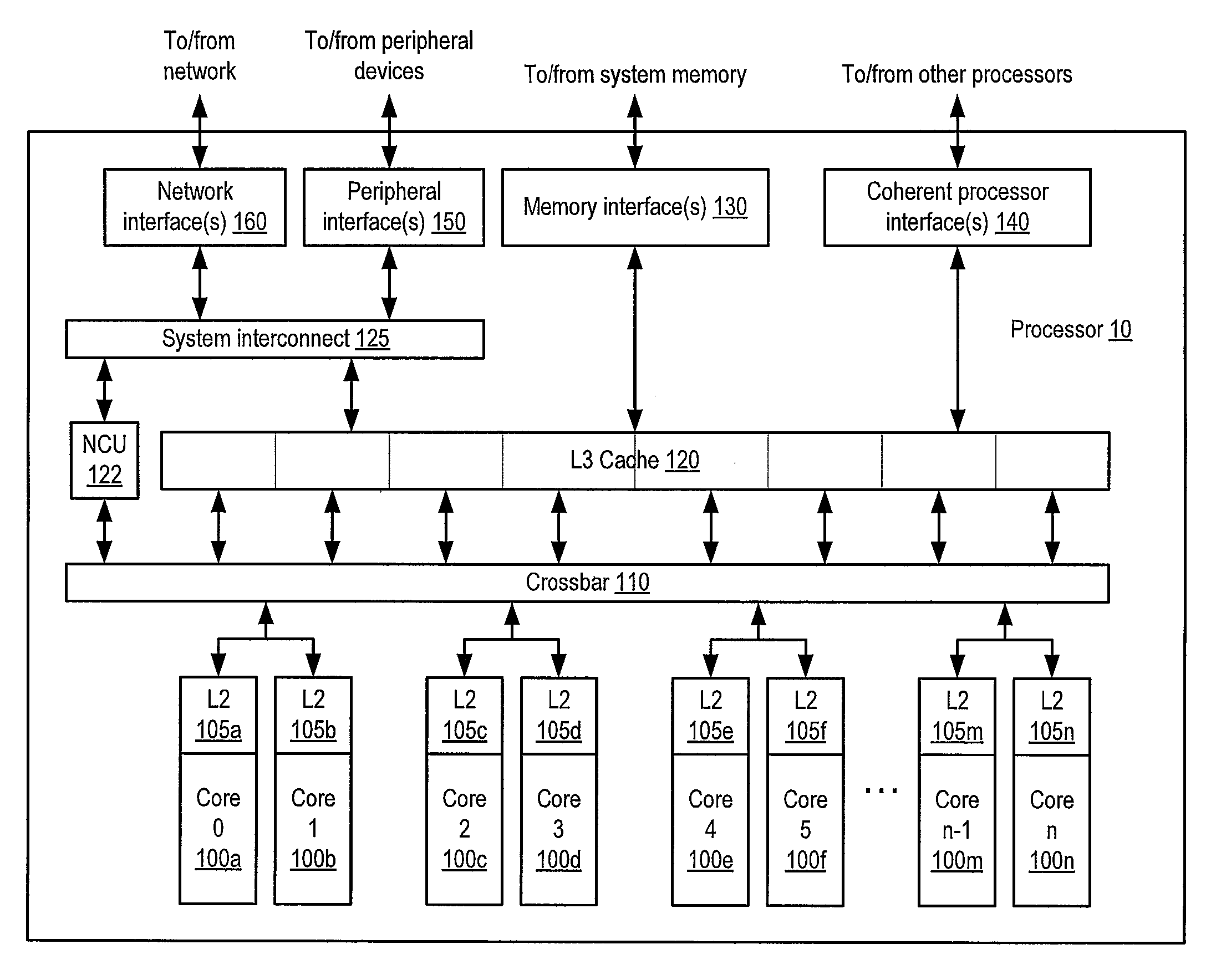 Apparatus and method for implementing instruction support for the data encryption standard (DES) algorithm