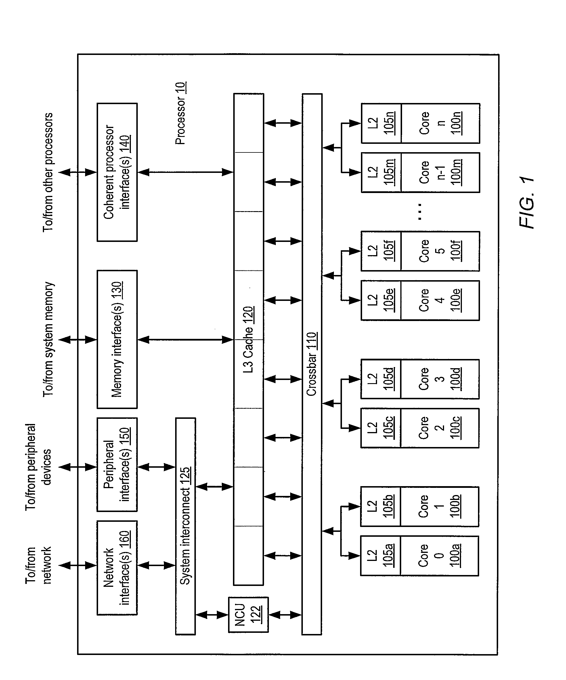 Apparatus and method for implementing instruction support for the data encryption standard (DES) algorithm