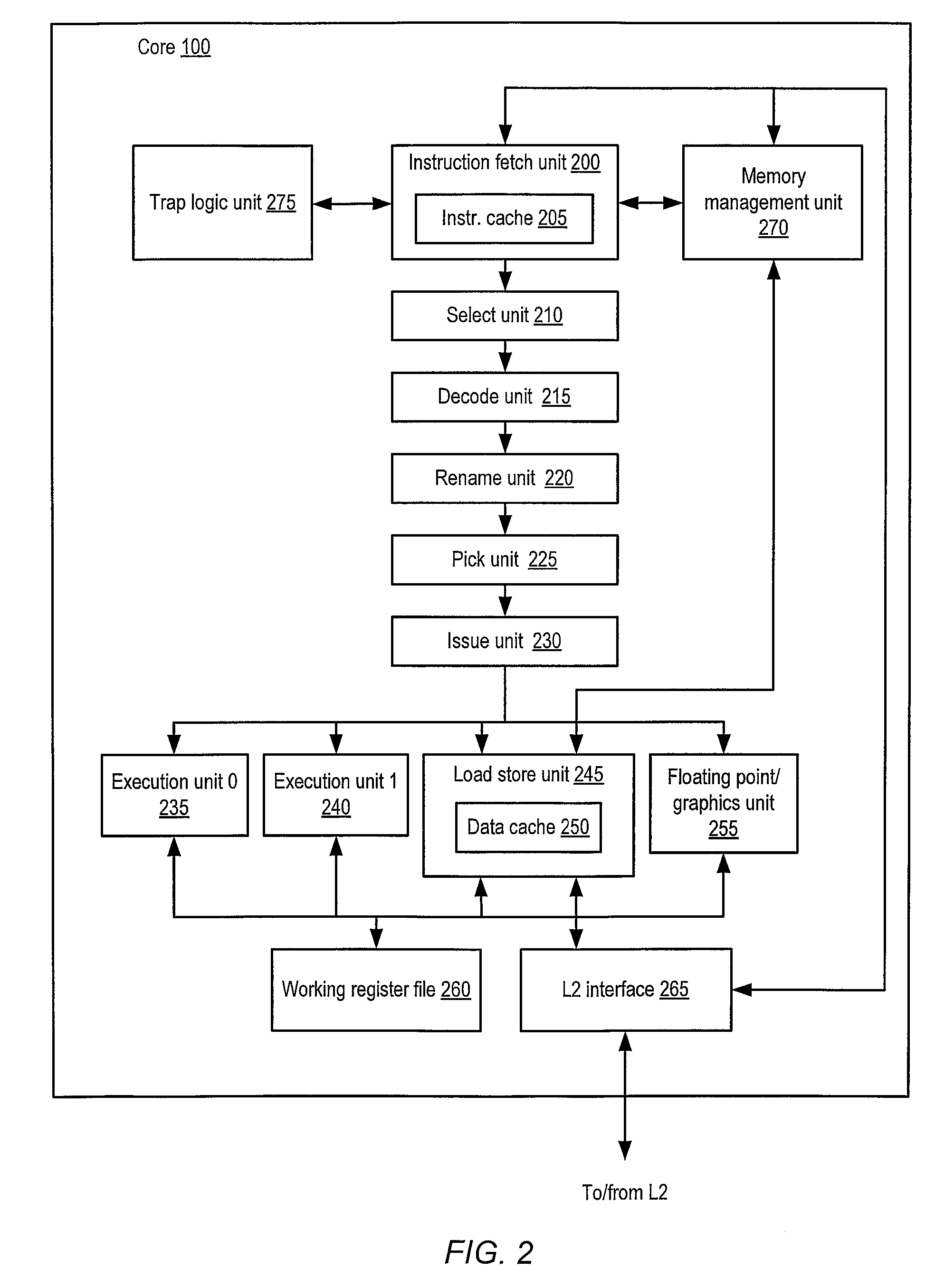 Apparatus and method for implementing instruction support for the data encryption standard (DES) algorithm