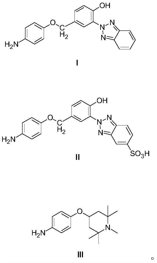 Reactive light stabilizer suitable for protein fibers and preparing method thereof