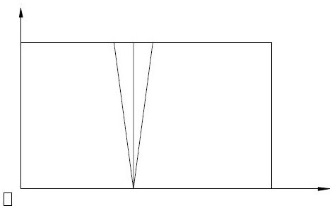 Infrared touch screen touch positioning method and device