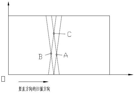 Infrared touch screen touch positioning method and device