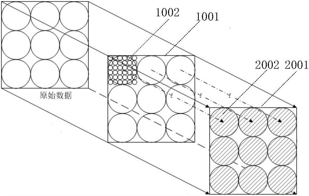 All-optical display device and method