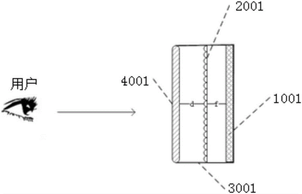 All-optical display device and method