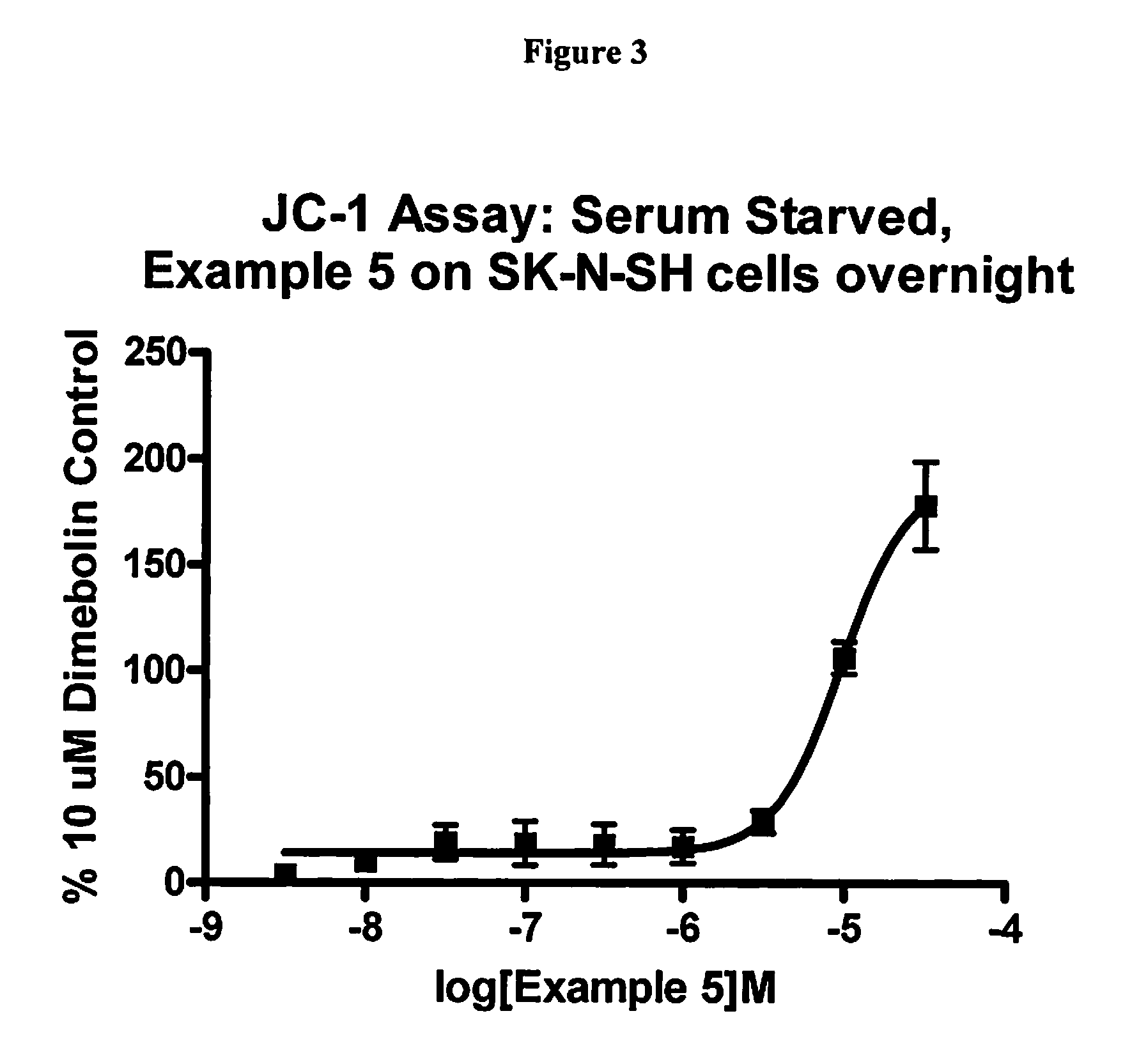 Indole and indoline derivatives and methods of use thereof