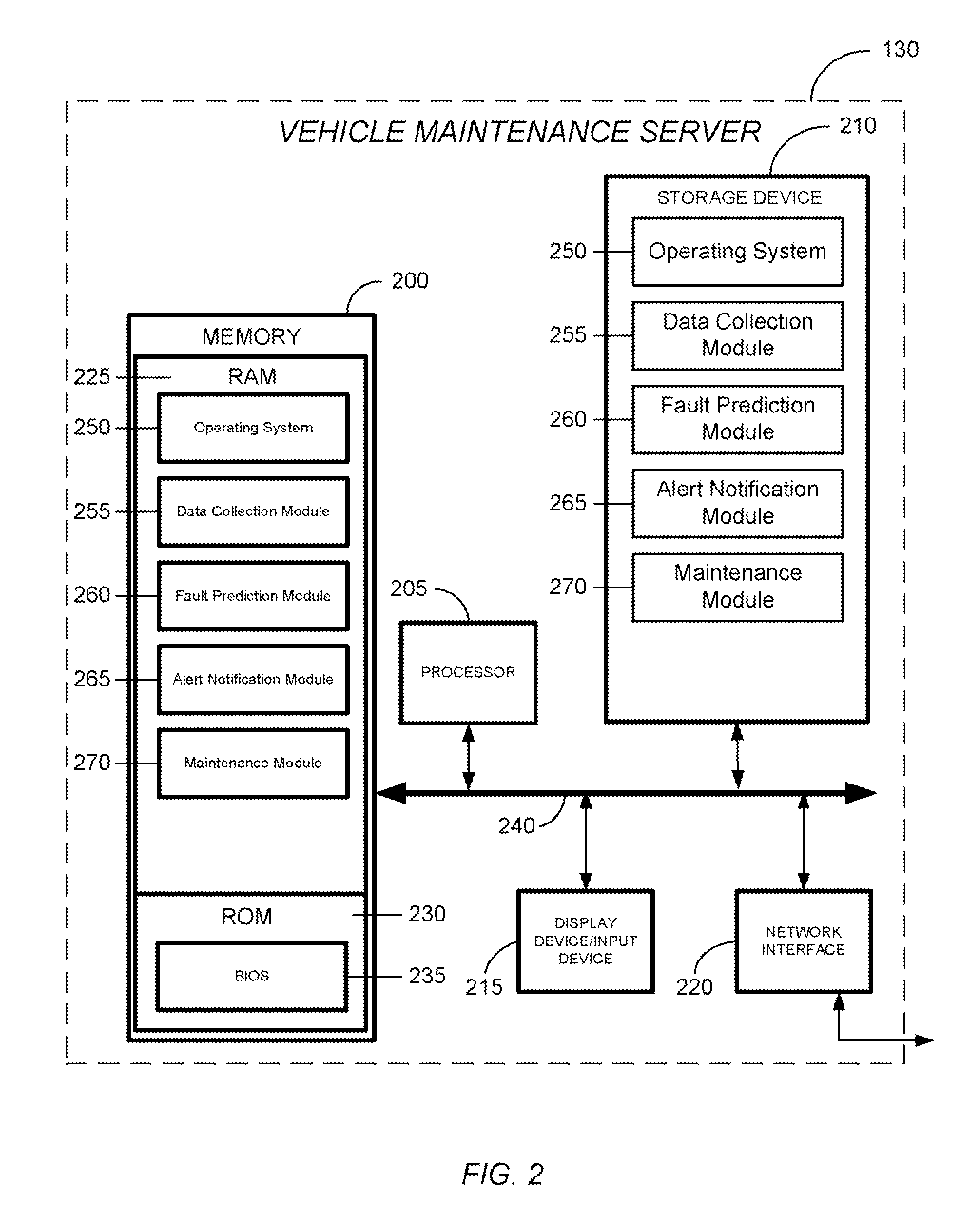 Vehicle maintenance systems and methods