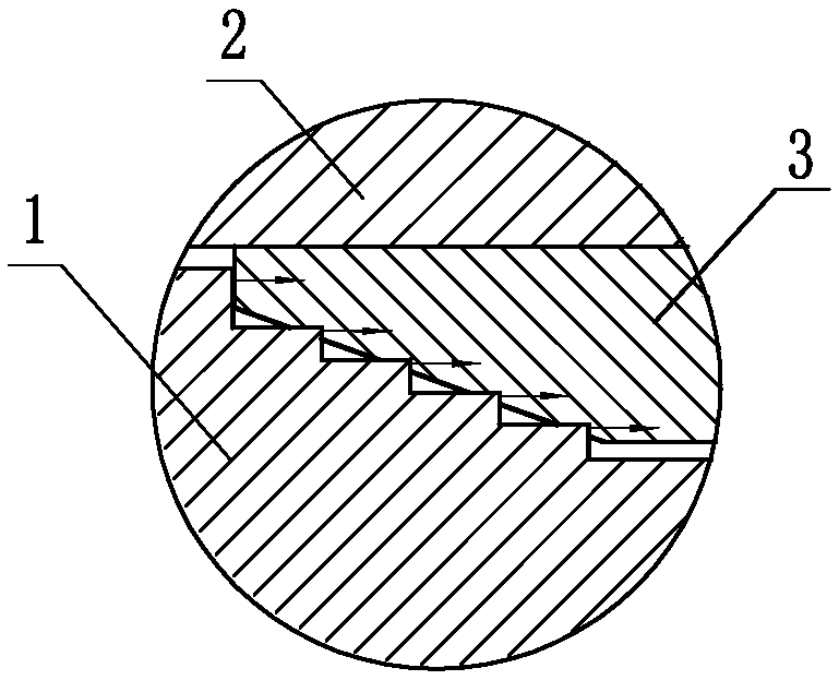 A sawtooth-shaped push head for high-pressure forming in pipes