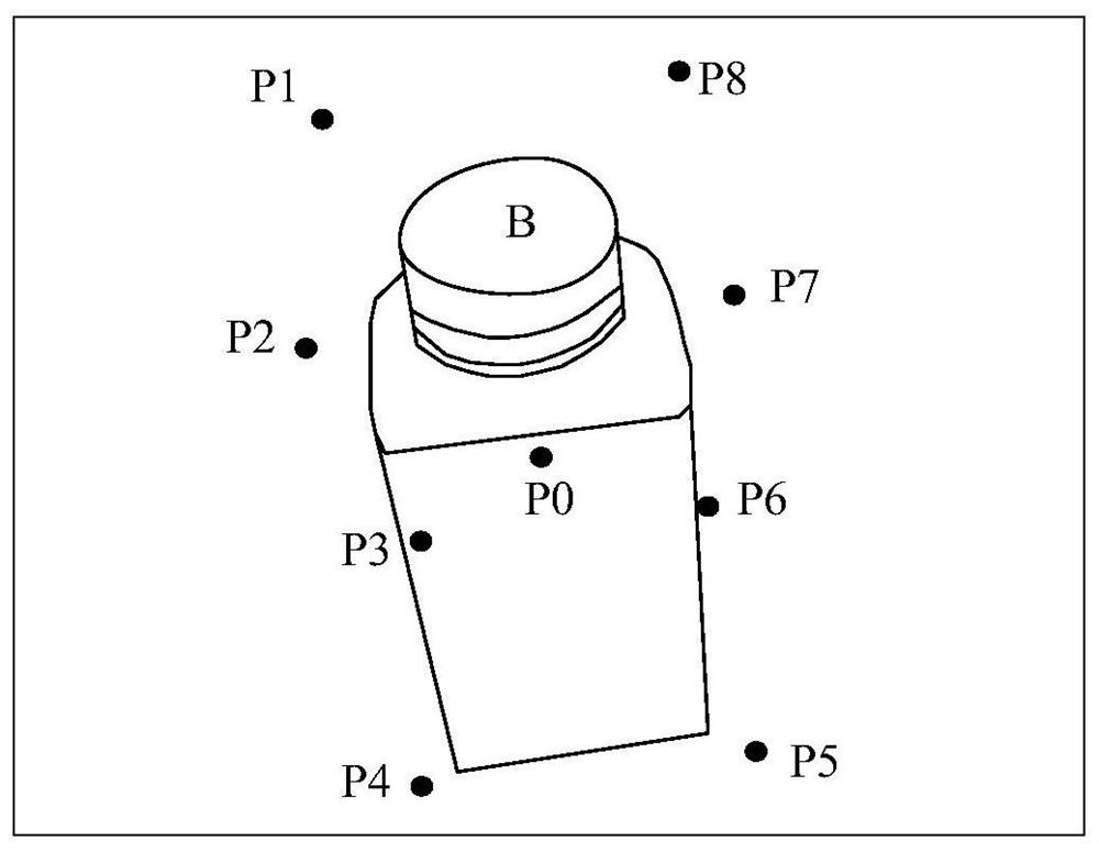 Pose estimation method and device, equipment and medium