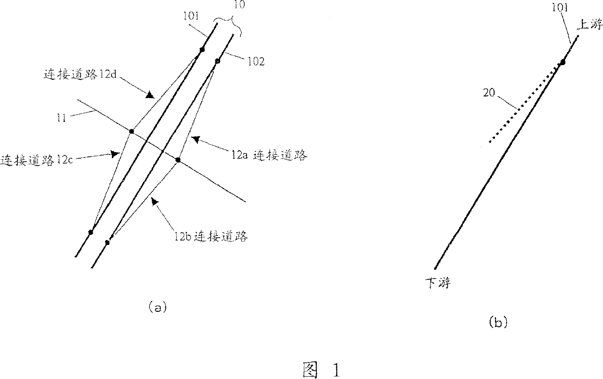 Digital map position information communication method, program for executing the same, program product therefor, system therefor, and apparatus therefor