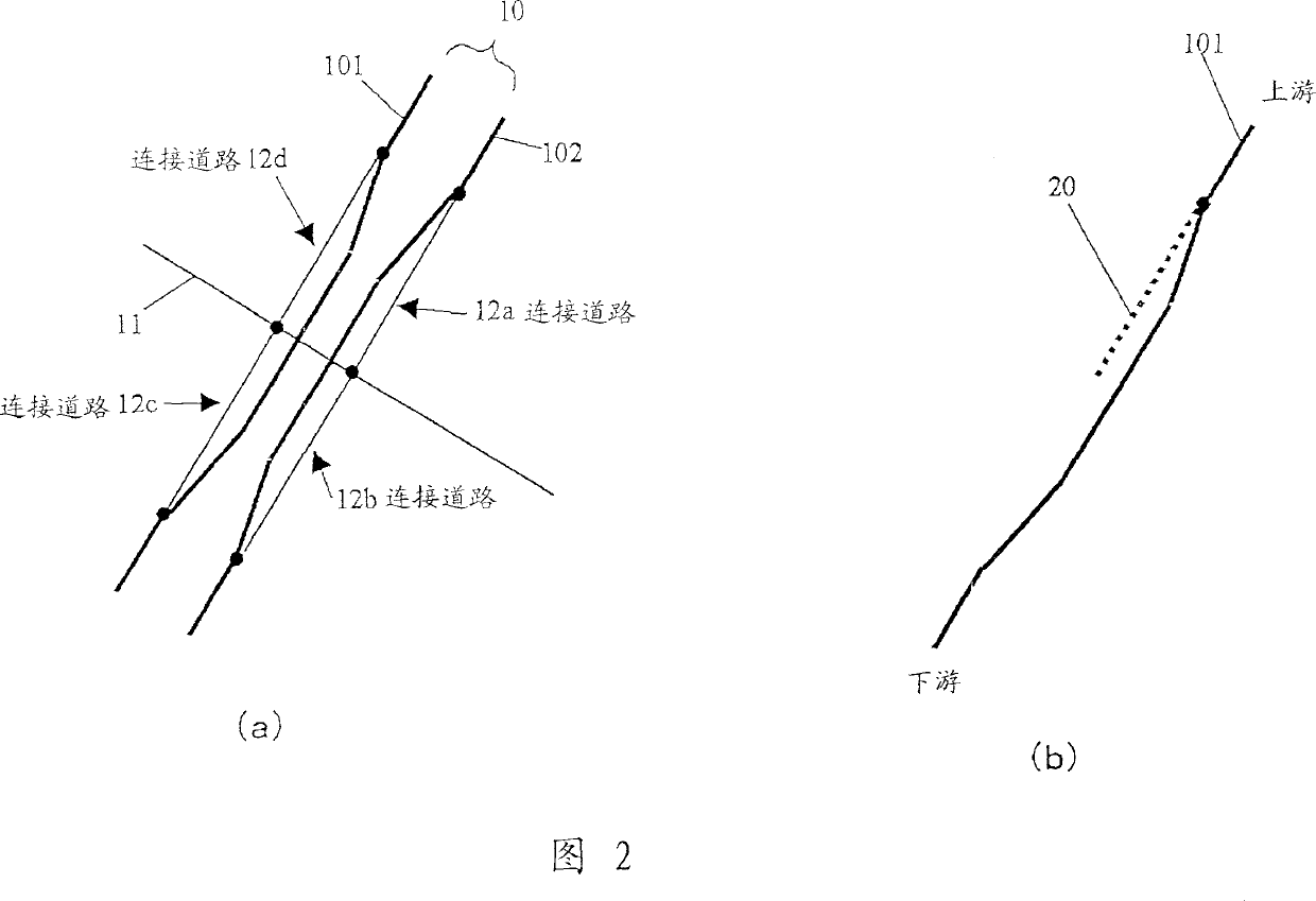 Digital map position information communication method, program for executing the same, program product therefor, system therefor, and apparatus therefor