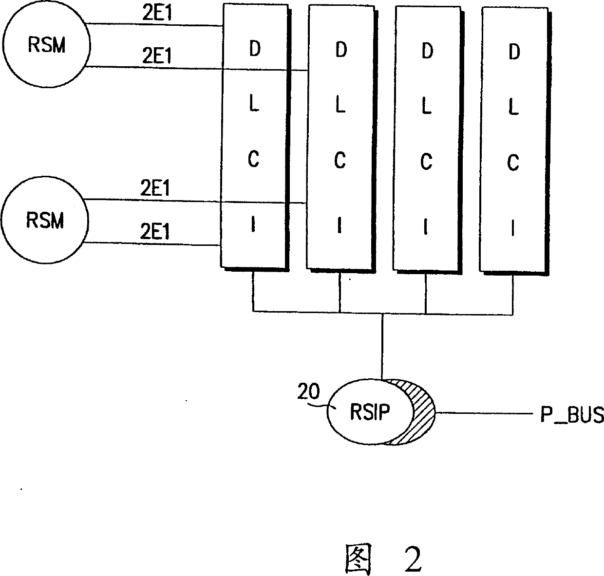 Call processing device and method in remote subscriber module of full electronic switching system