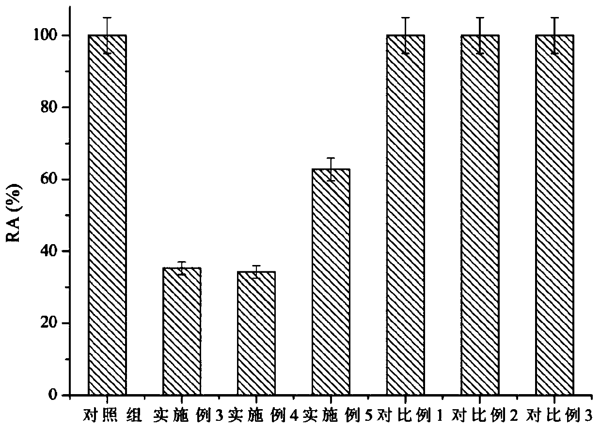 Upper gastrointestinal flora improving agent