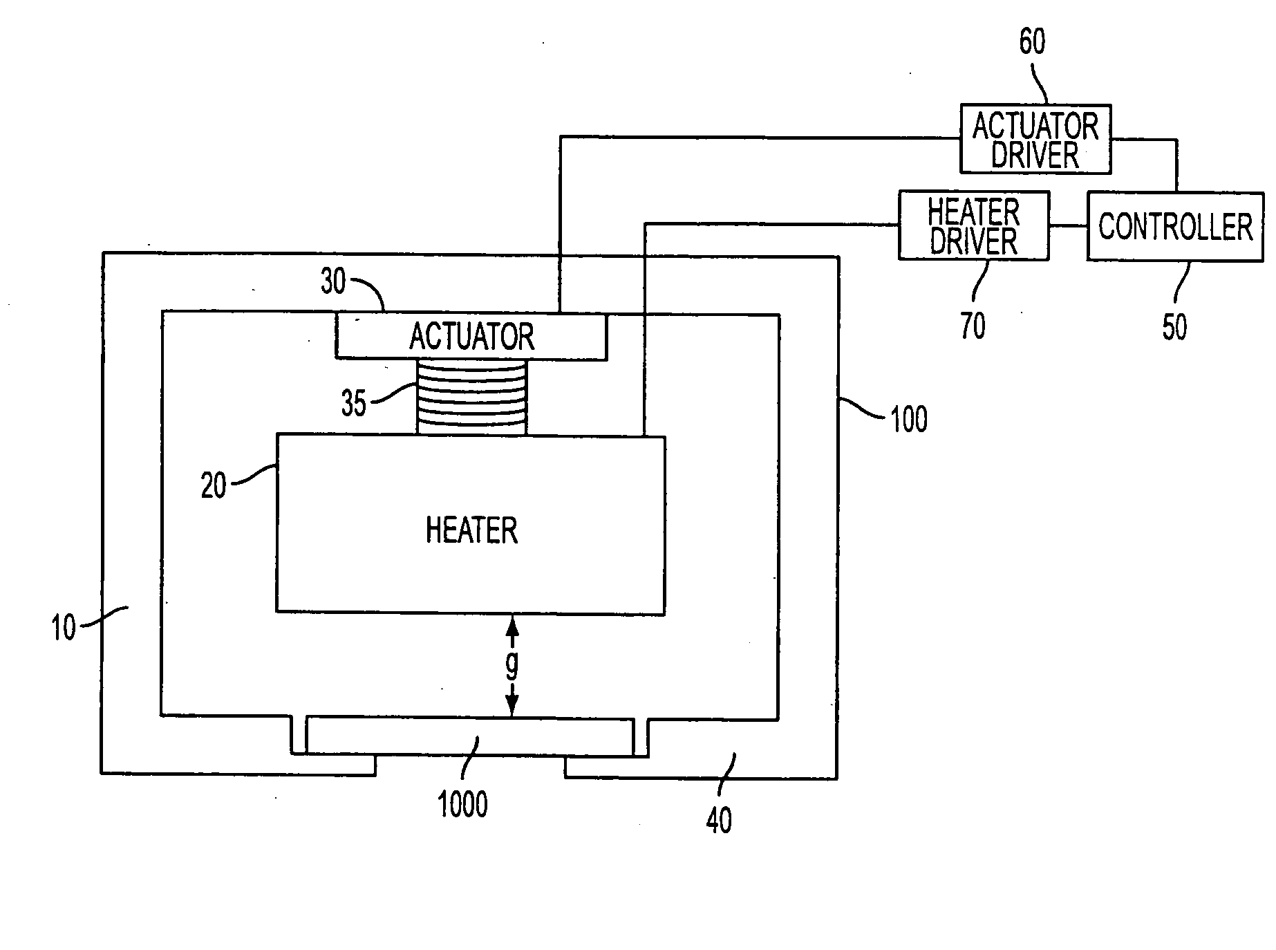 Micro thermal chamber having proximity control temperature management for devices under test