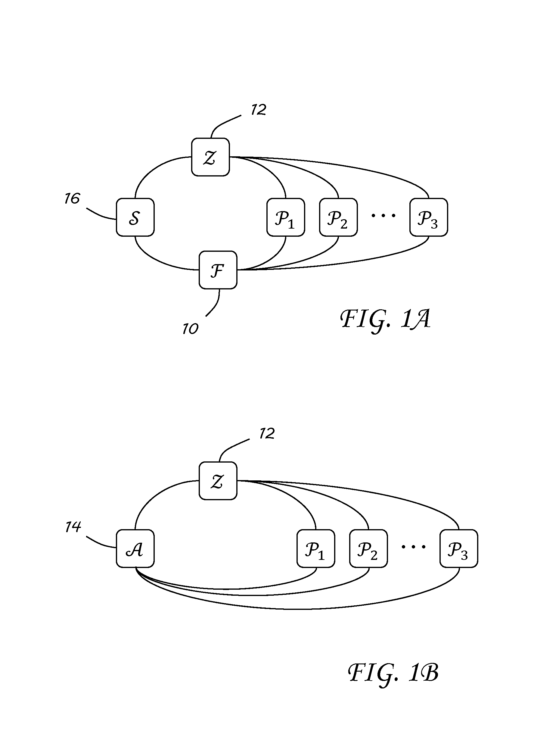 Transferable Multiparty Computation