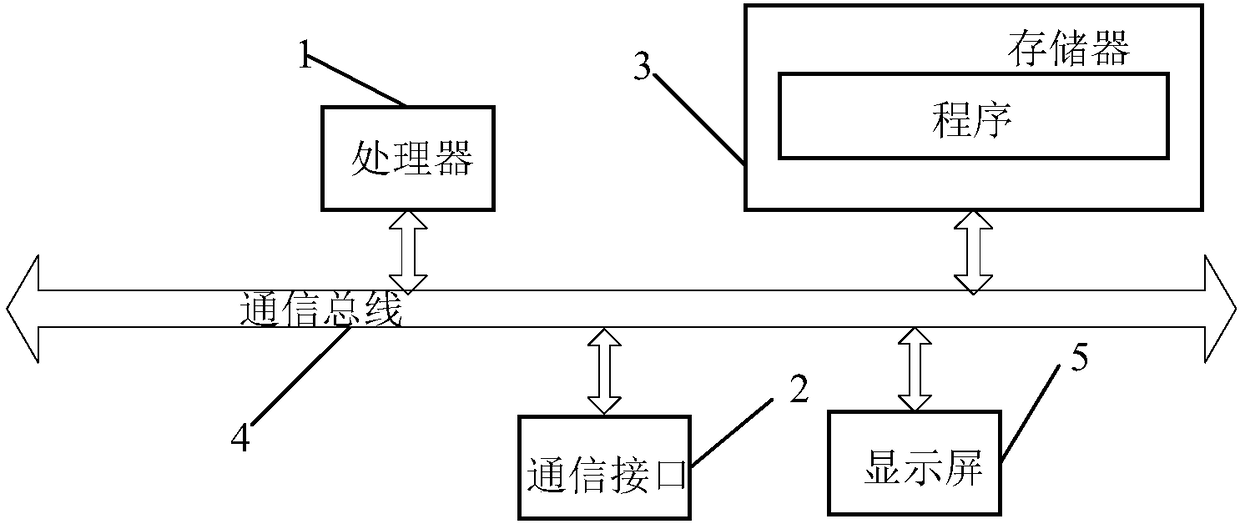 Vocabulary mining method and apparatus