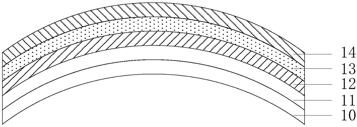 Display panel and manufacturing method and displaying device thereof