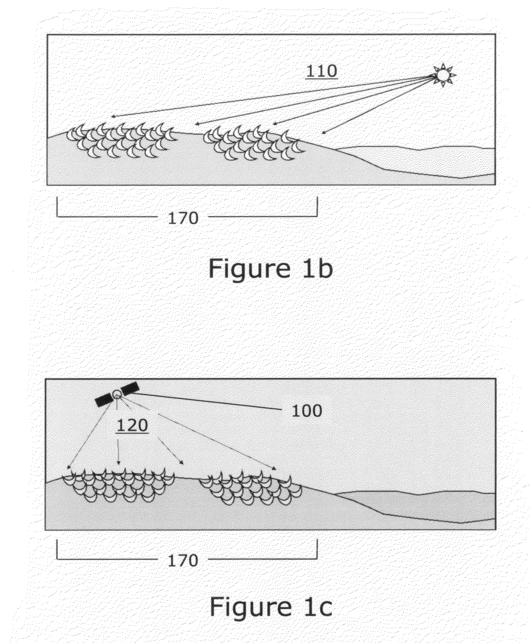 Process and method of making fuels and other chemicals from radiant energy