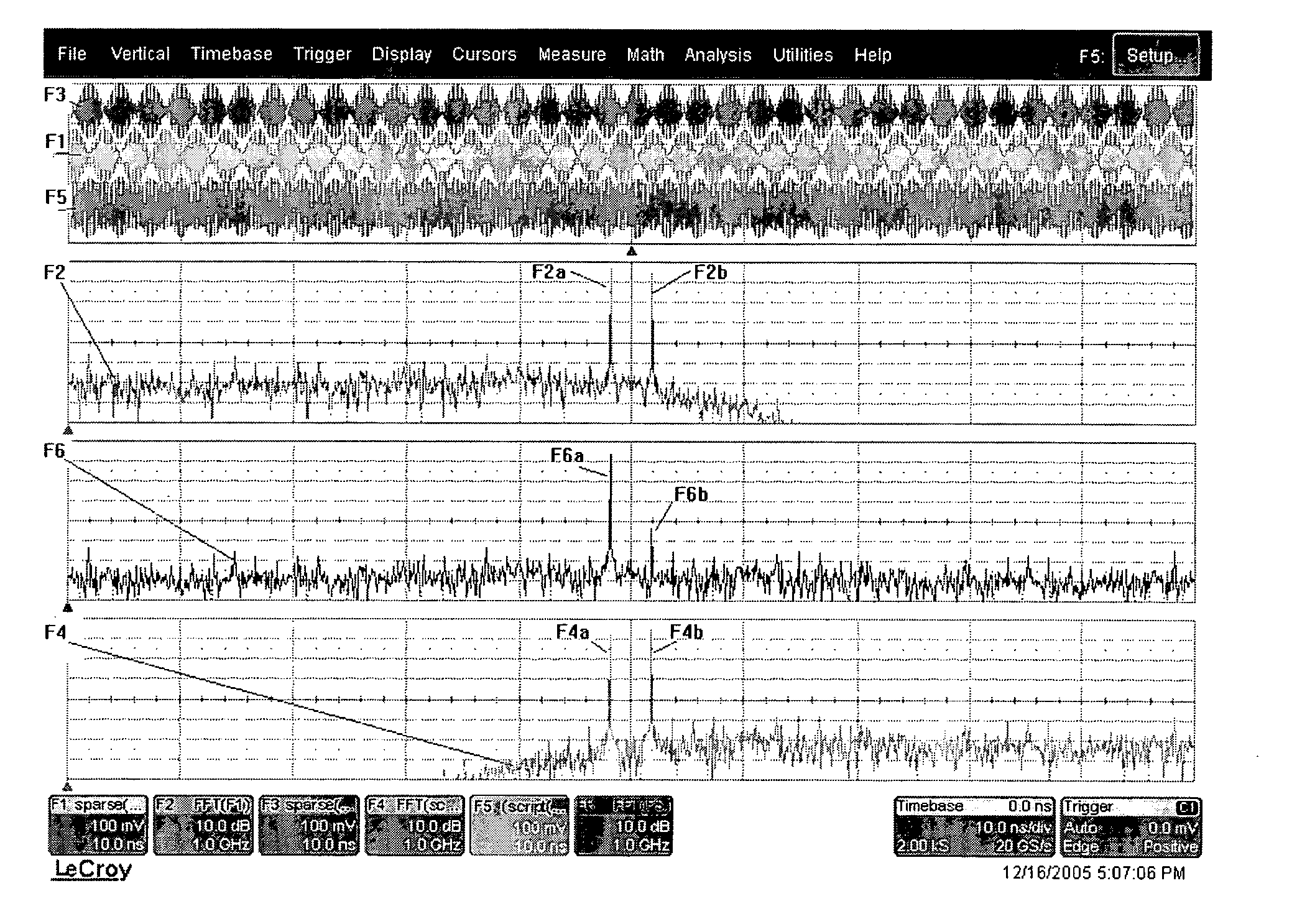 Adaptive interpolation