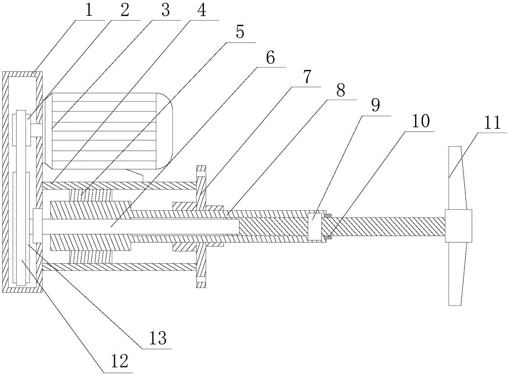 Usage method for stirring device of slurry at bottom of desulfurization tower in thermal power plant