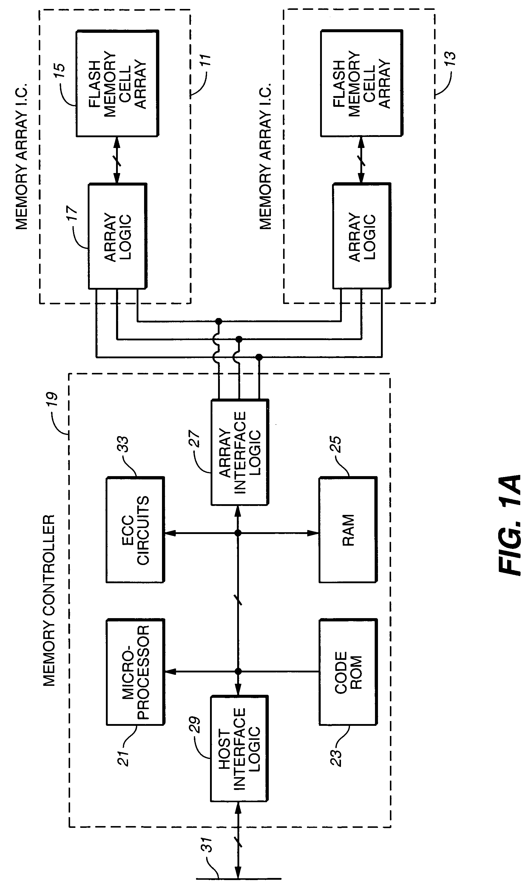 Scheduling of housekeeping operations in flash memory systems