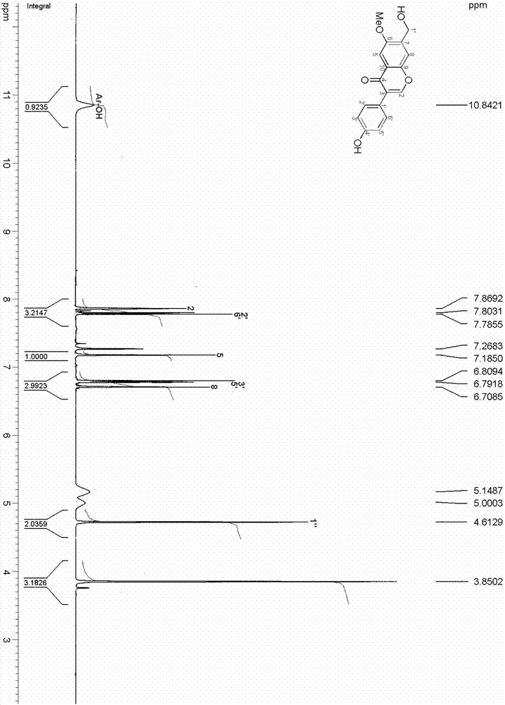 Isoflavone compound capable of prolonging quality guarantee period of tobacco absolute oil as well as preparation method for isoflavone compound and application of isoflavone compound