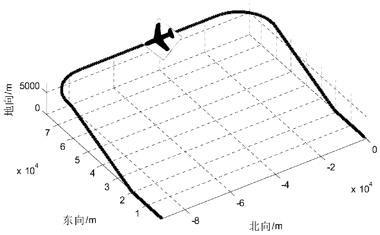 Ground user navigation and positioning method based on Beidou ka inter-satellite link signal