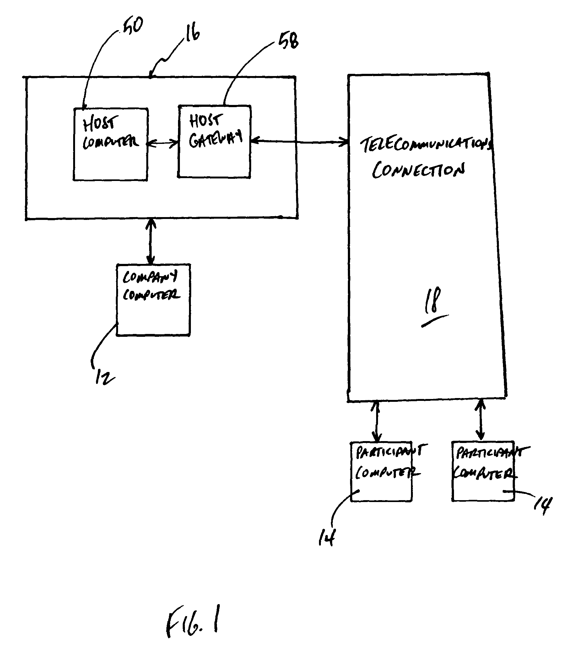 System and method for managing, monitoring and reporting on a plurality of online incentive programs