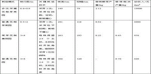 Producing method of pepper sprouts