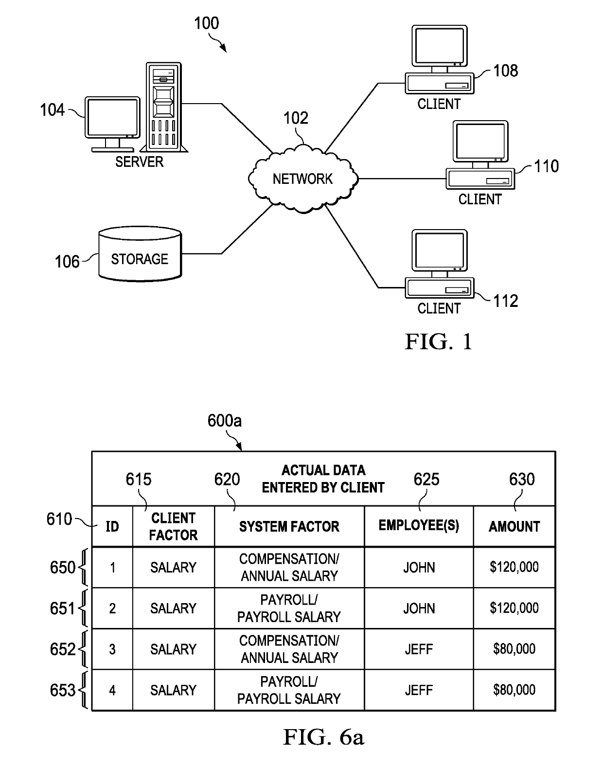 Factor binding data coordination across multiple domains