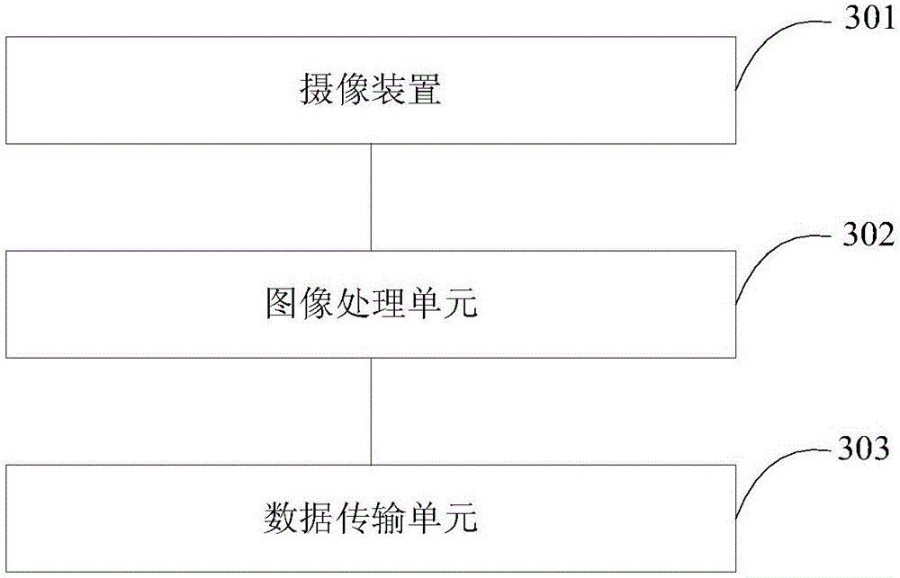 Method and device for locomotive anticollision using on-board optical detection combining with geographic information