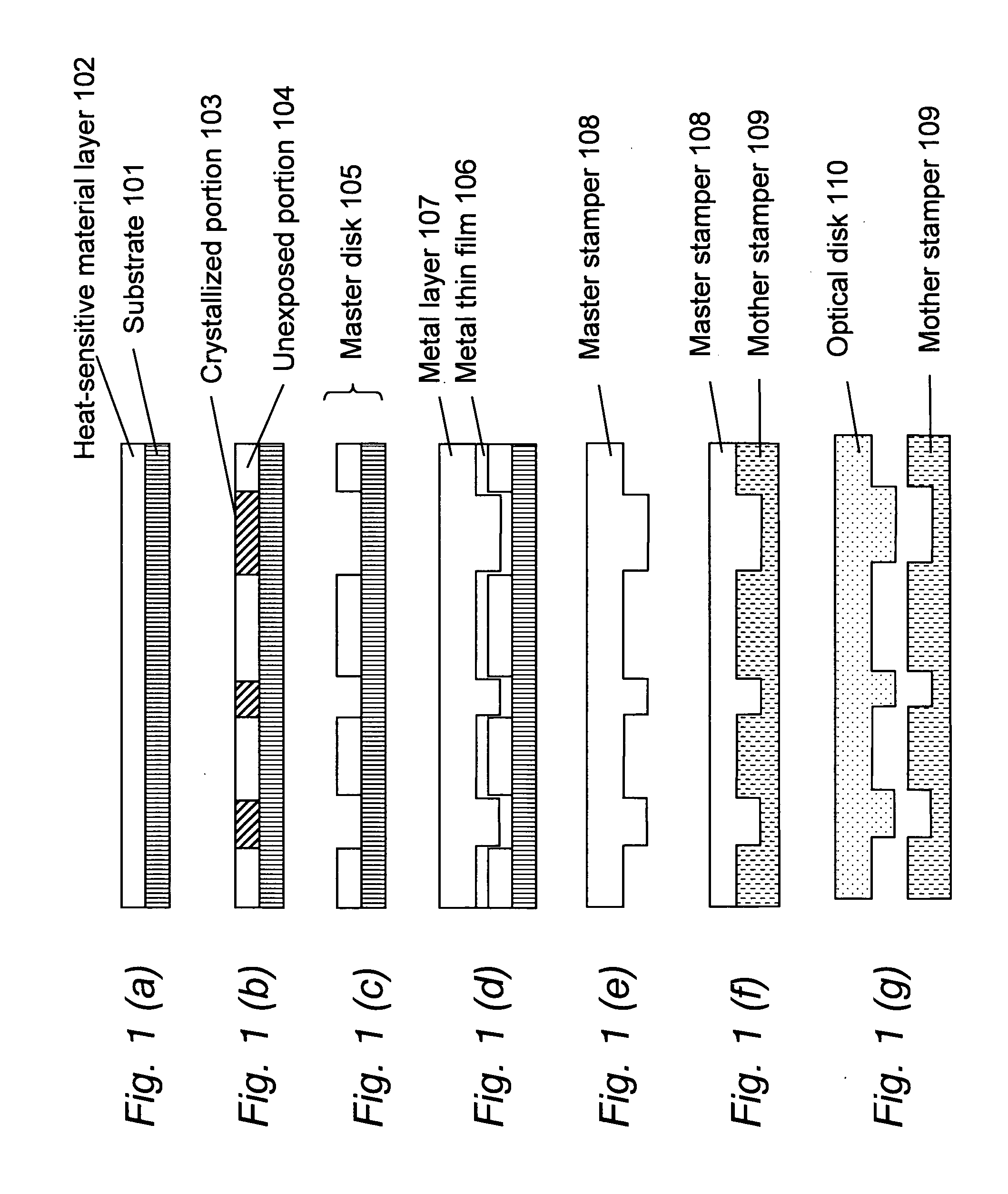 Method for producing a master disk of a recording medium, method for producing a stamper, method for producing a recording medium, master disk of a recording medium, stamper of a recording medium, and recording medium