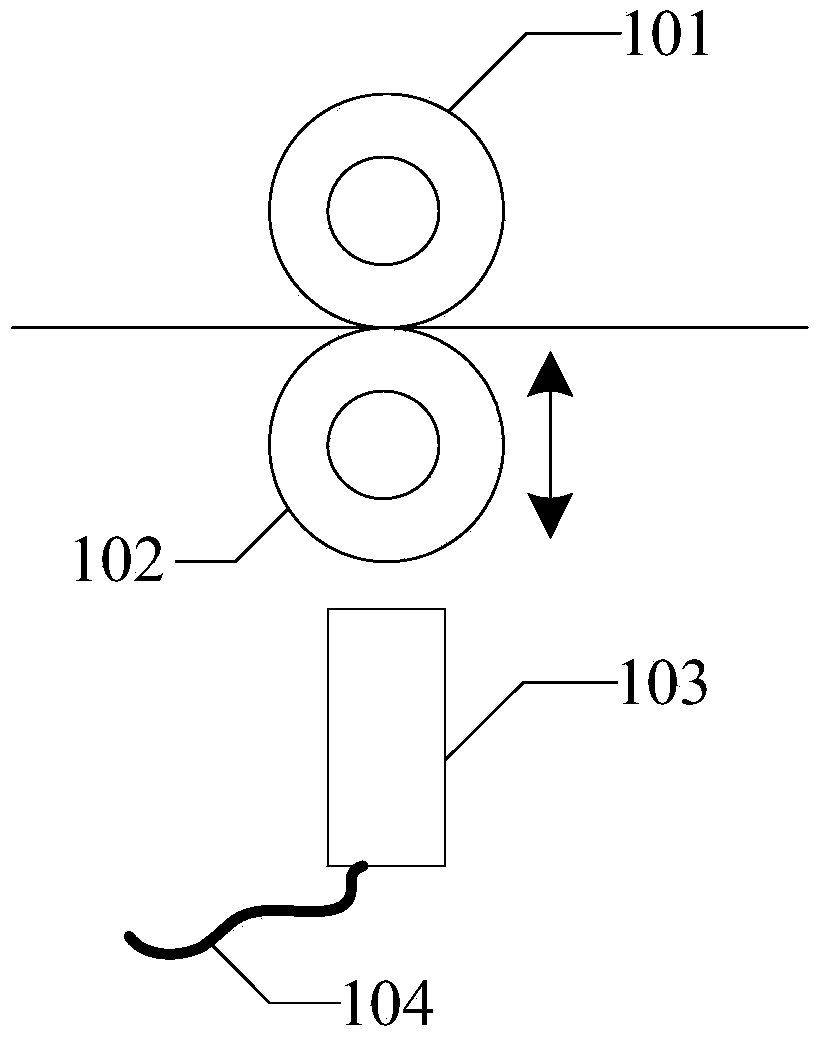 Instant cloth cover quality detection system