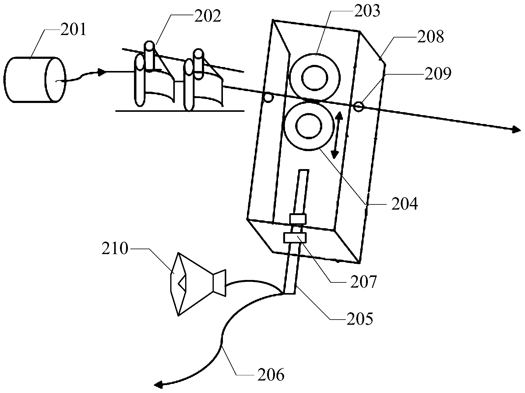 Instant cloth cover quality detection system