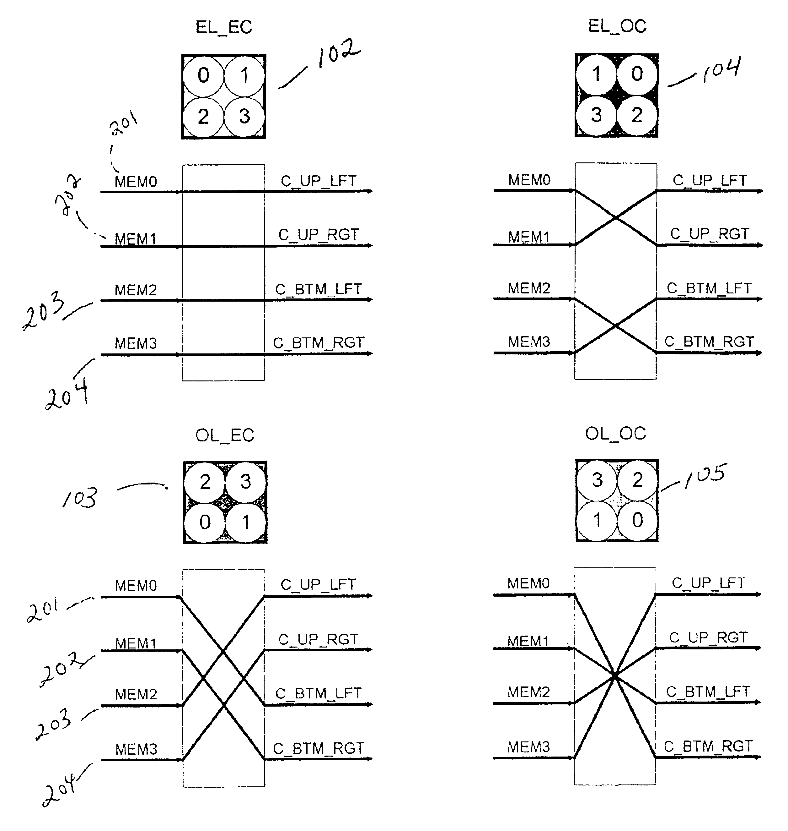 Color non-uniformity correction method and apparatus