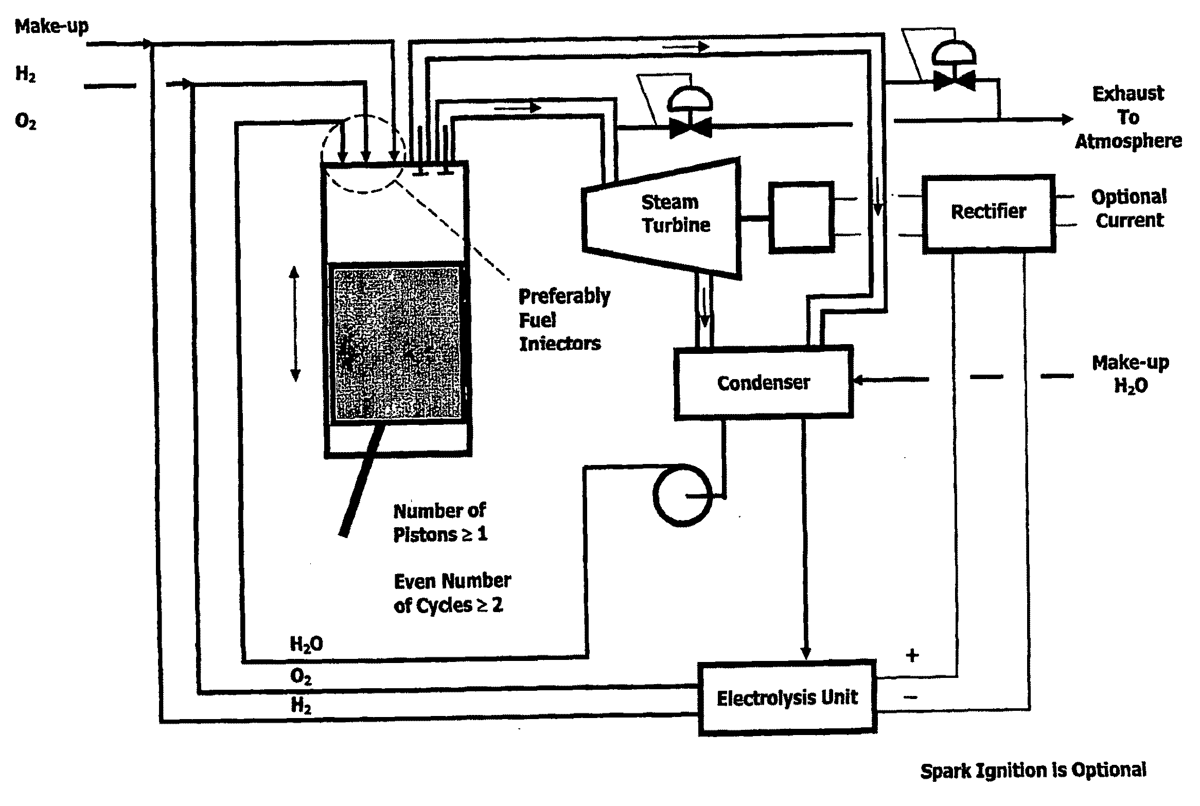 Water Combustion Technology - The Haase Cycle